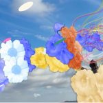 Arte digital vs Arte físico